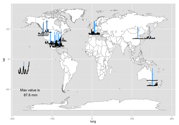 gistr map