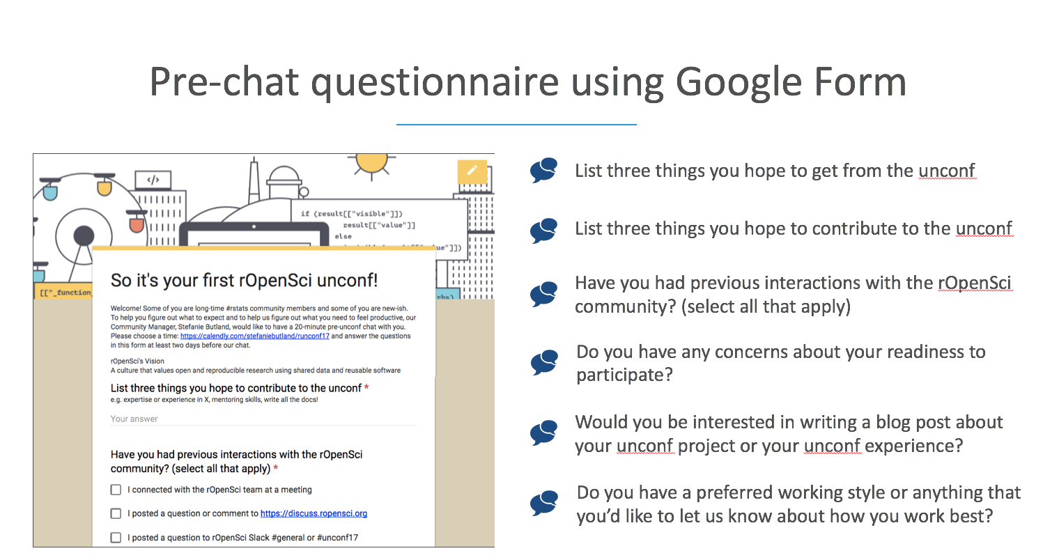 pre-unconf-google-form